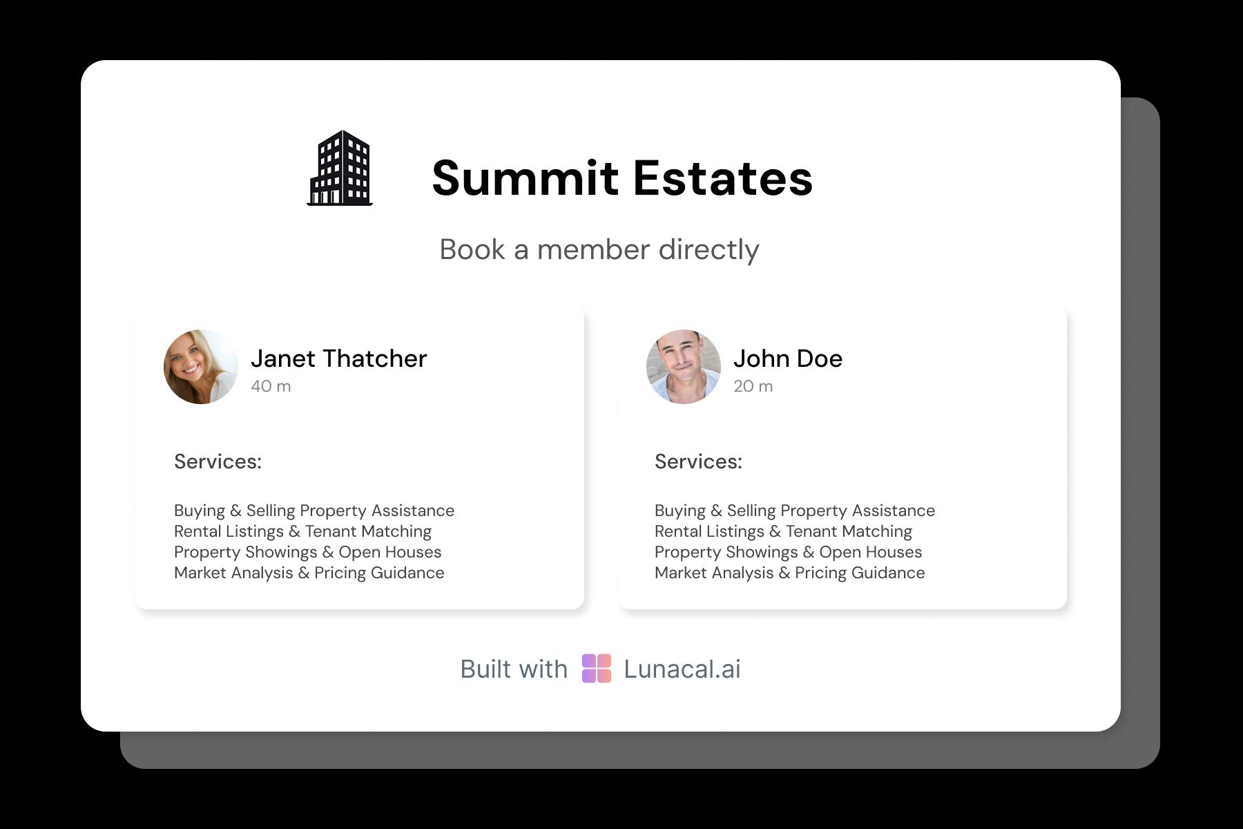 Real Estate Agent Team Profiles